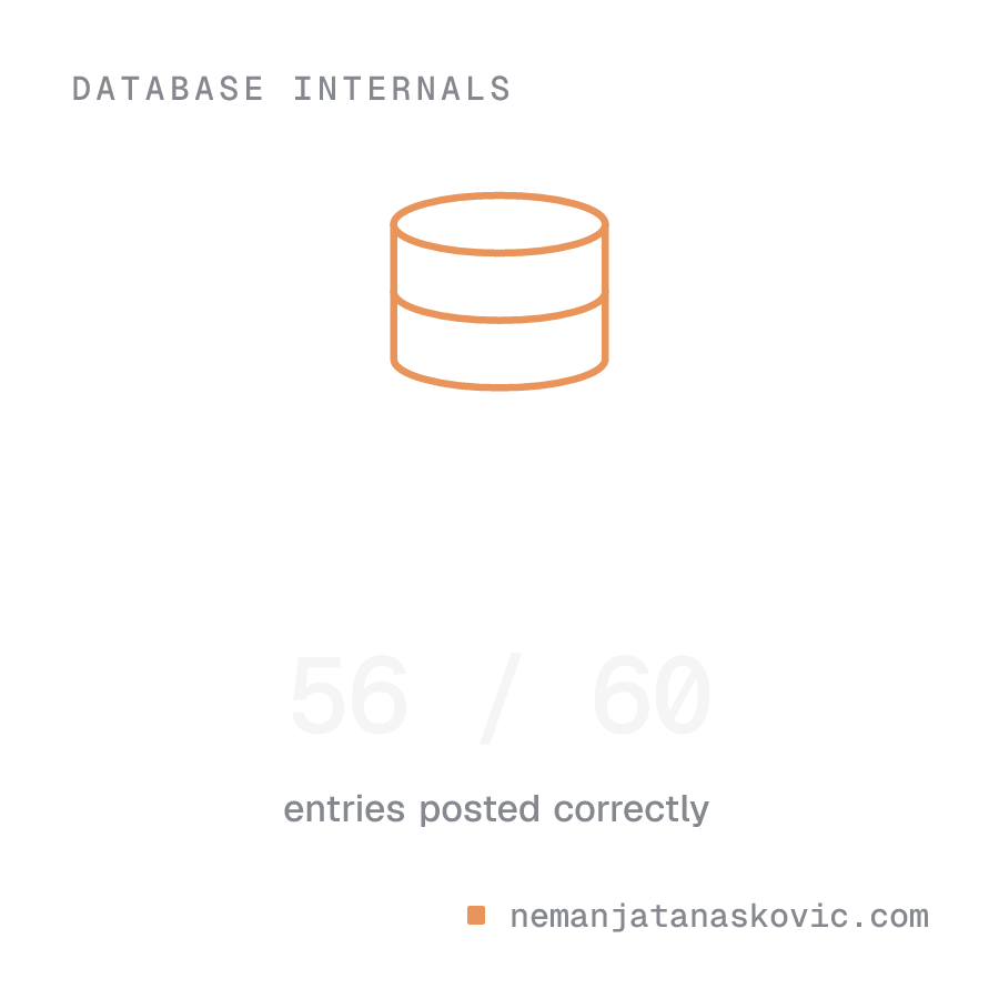 I Built a Driving Test for AI Bookkeepers
